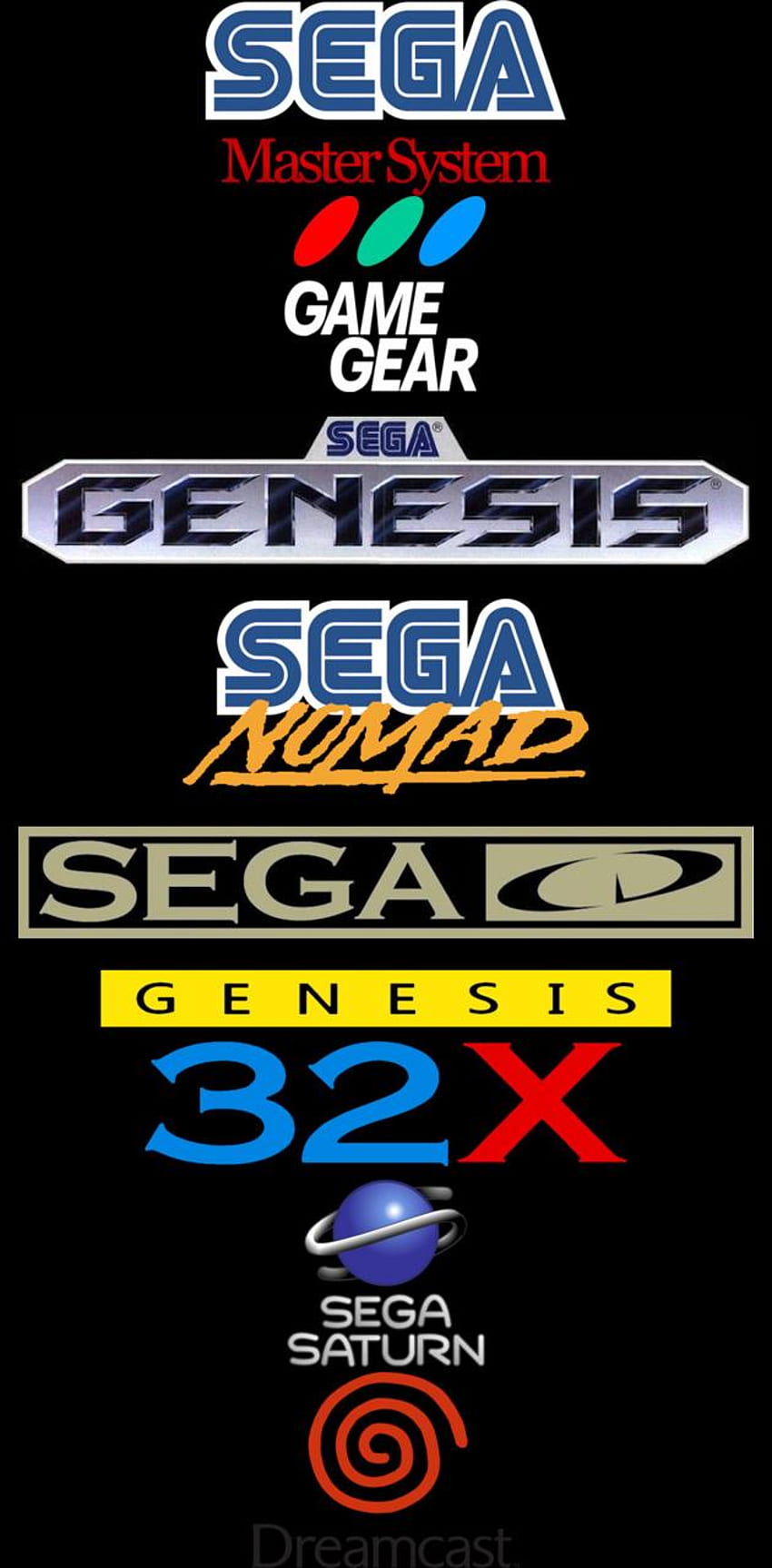 Sega Systems di FragHeadFred - su ZEDGEâ, Sega Master System Sfondo del telefono HD